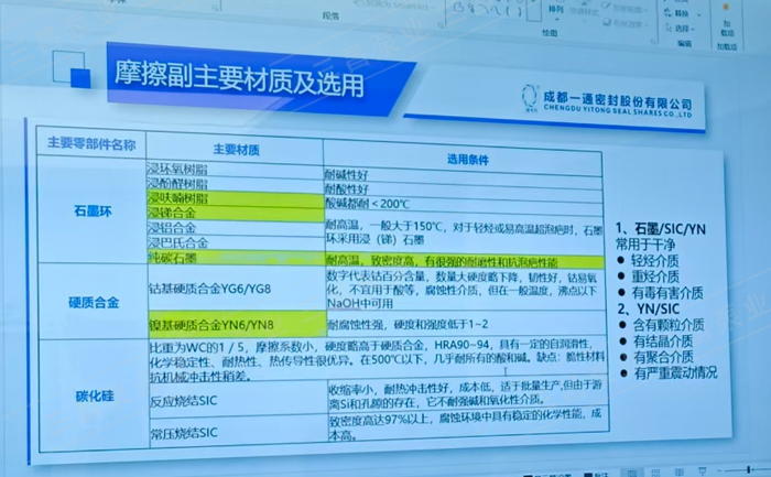 机械密封